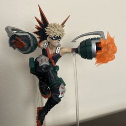 MHA figures