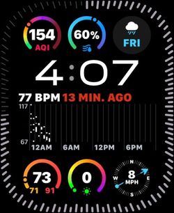 Apple Watch Ultra 2