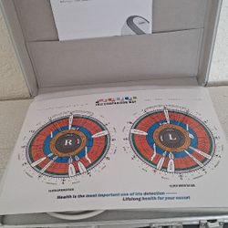 Iridology Camera