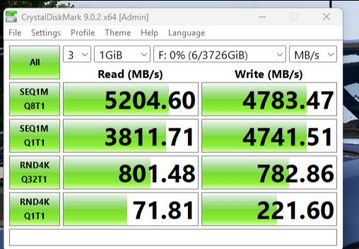 4tb gen 4 nvme