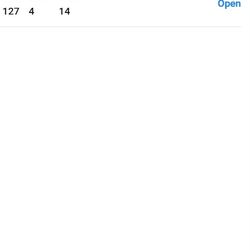 Two Astros Tickets For June 11 Both Tickets For $280