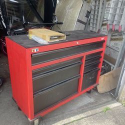 Milwaukee Tool Box