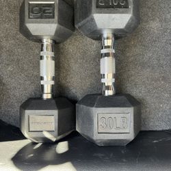 Weights