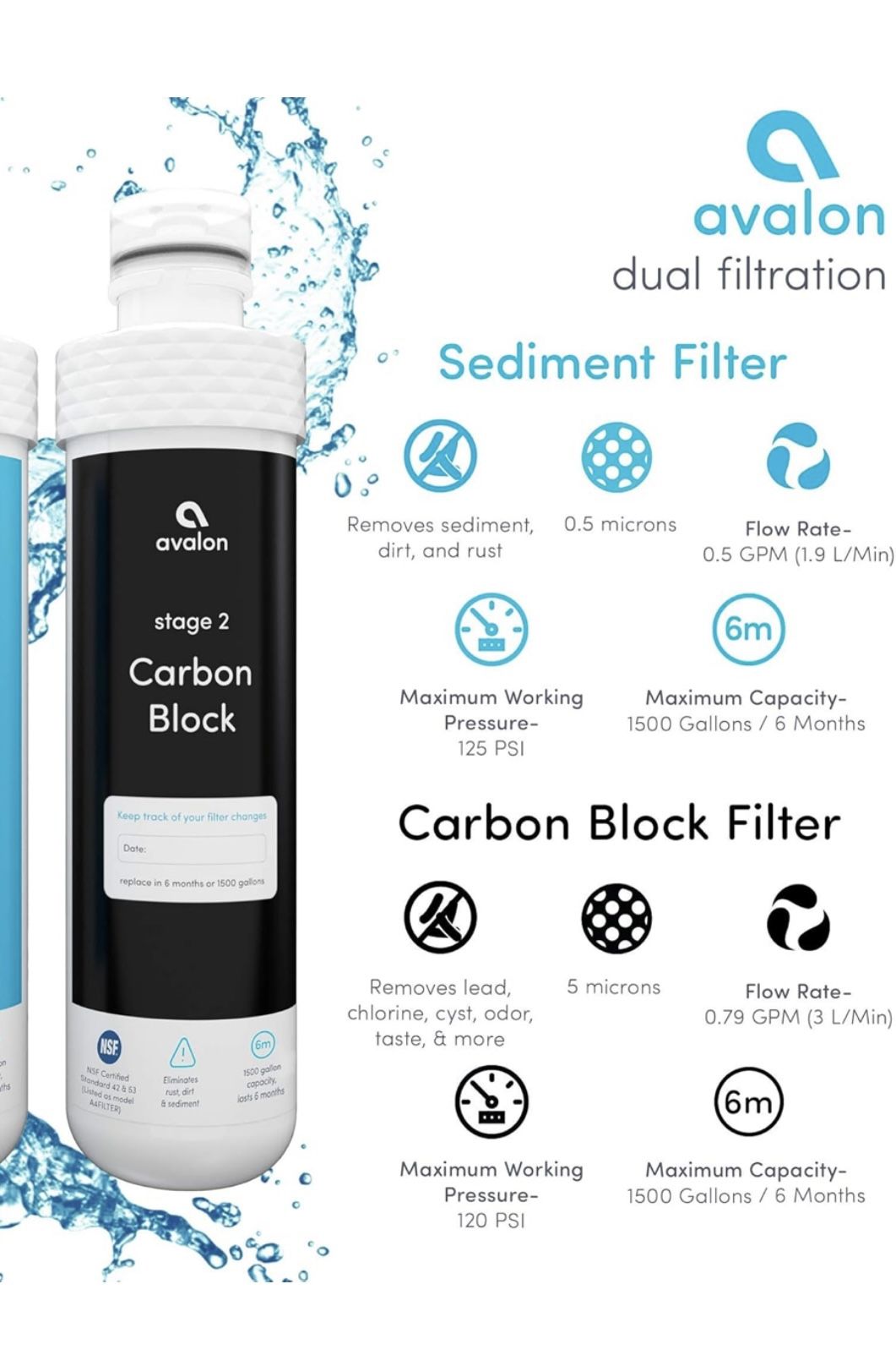 Avalon Genuine 2 Stage Replacement Filter For All Avalon Branded Bottleless Water Coolers NSF Certified