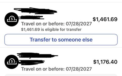 Southwest Airlines travel Credits