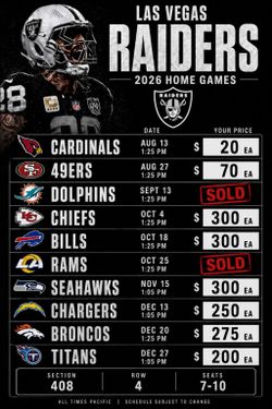 Raiders tickets
