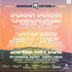 BEACHLIFE 🏖️FESTIVAL 🥁🎸🎤🍺🍹(3) DAY PASSES  $600 FOR PAIR 🎫🎫 PRICE FIRM