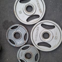 weights