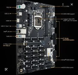 Miner with very useful parts