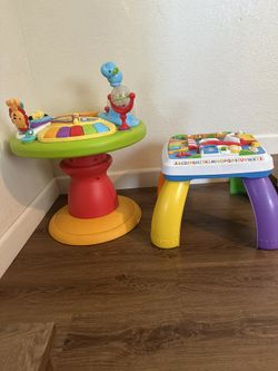Activity Tables