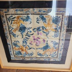 Parts of Chinese Robe