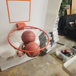 Basketball Pool Post