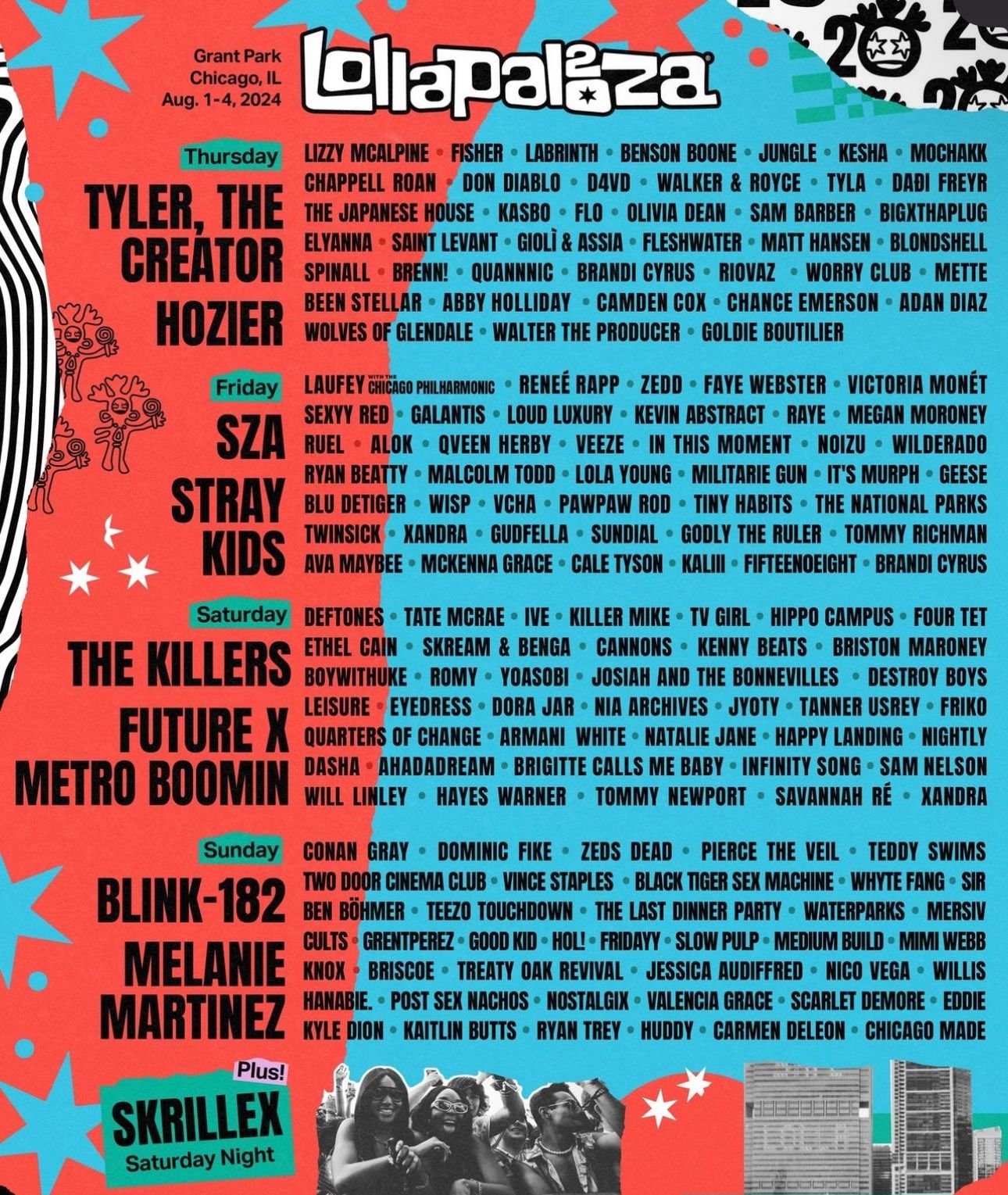 Lollapalooza SUNDAY Ticket