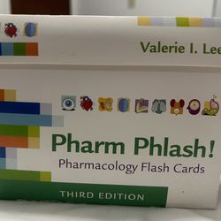 Pharmacology Flashcards (Nursing)