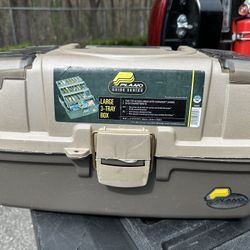 Nice Fishing Tackle Box Plano