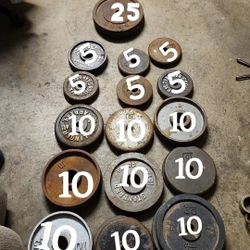 Weights