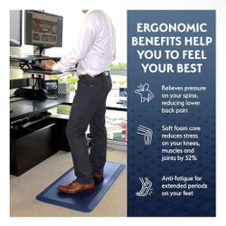 Anti fatigue mat 20x32x3/4 inch black