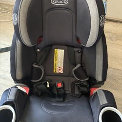 GRACO