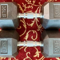 CAP Dumbbells Pair 35LB Each NEW