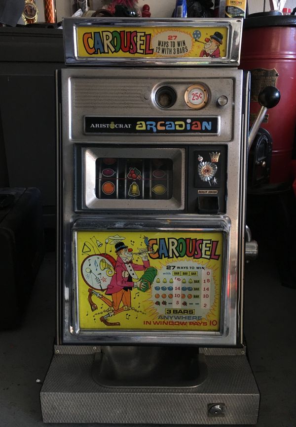 Winwitharistrocrat.com