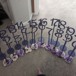 Table Numbers 