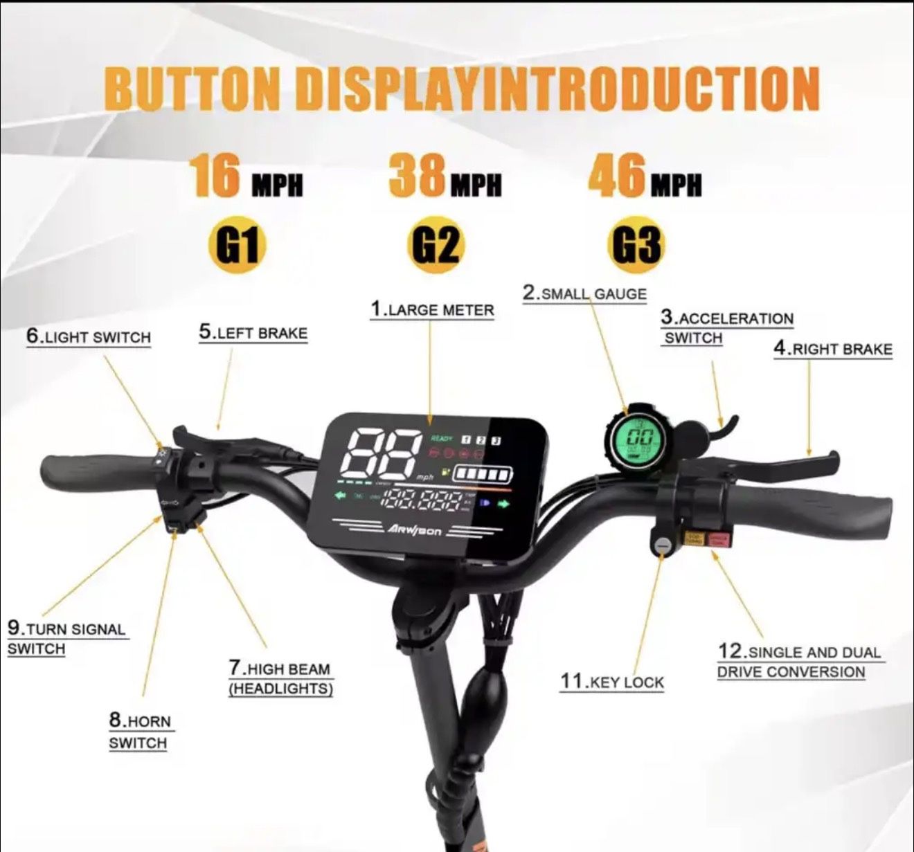 Fast ELECTRIC OFF-ROAD VEHICLE YES AVAILABLE 60V LONG RANGE NEW