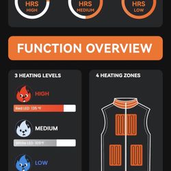 Heated Vest with Adjustable Levels--L size