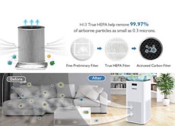 Kokofit KJ 510B Air Purifier for Large Room with True HEPA Filter