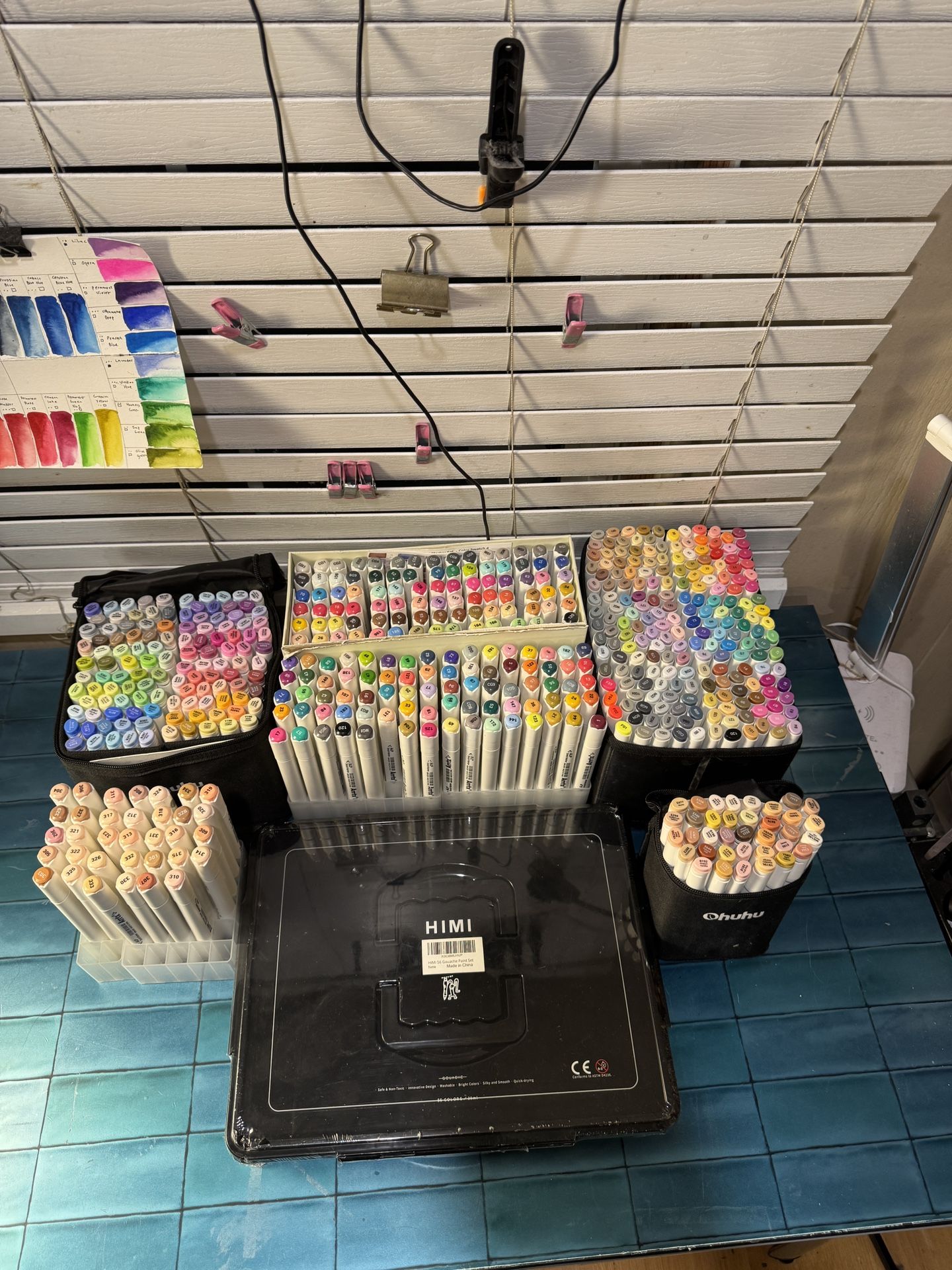 Lot Of Markers And Gouache Paint 
