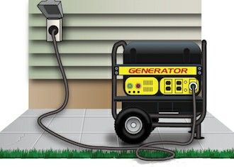 I connect your Portable Generator to your home