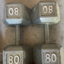 80 Pound Dumbbells 