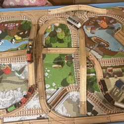 Thomas&Friends Wooden Railway Po
