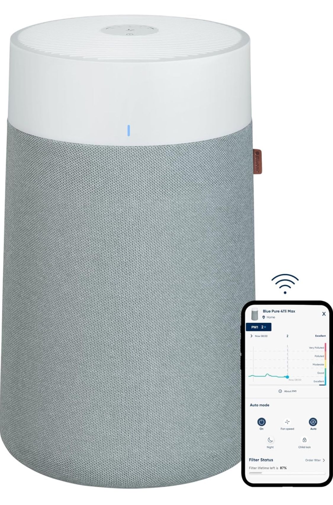 Blueair Blue Pure 411i Max Air Purifier