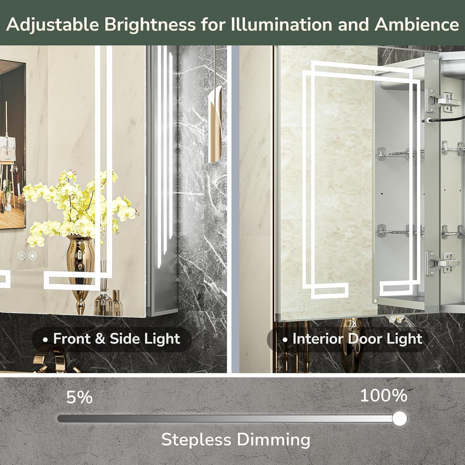 29-11 TokeShimi 40.1" x 32.1" Bathroom Medicine Cabinet with LED Mirror, Lighted Bathroom Cabinet with 3 Colors Stepless Dimming, CRI 80+, Anti-Fog, M