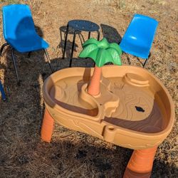 Water Table