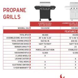 Next Propane BBQ Grill With/ Without A Propane Gas