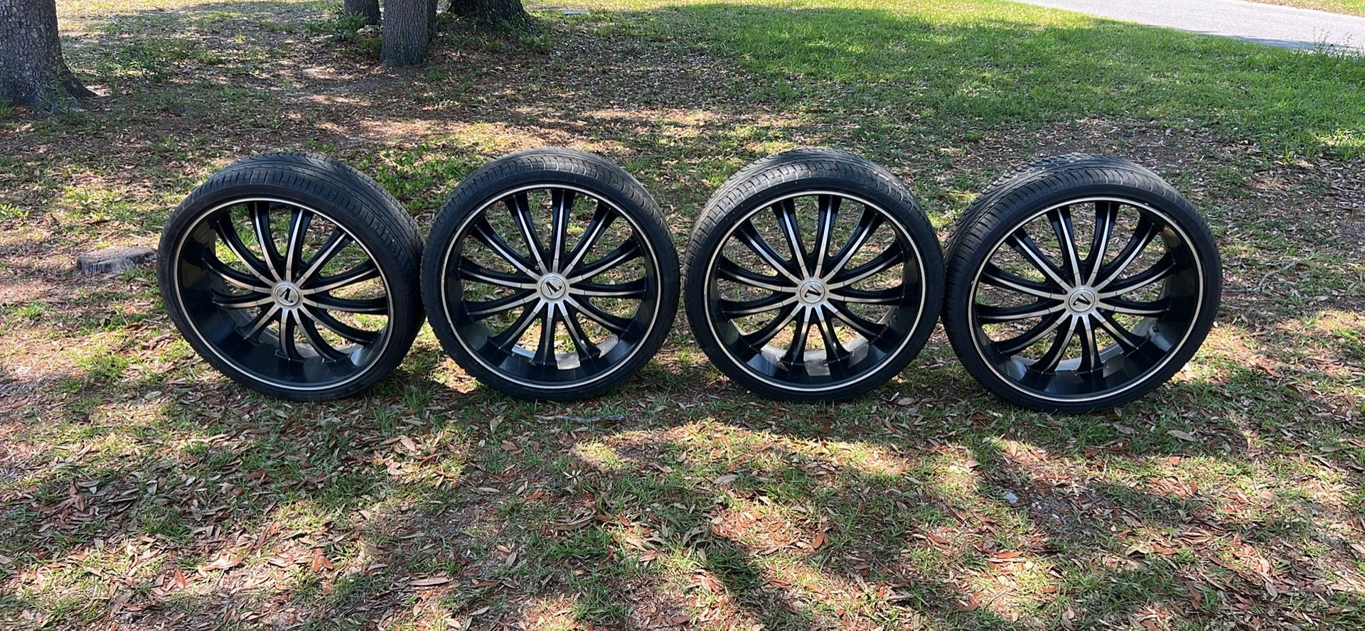 Use Rims 
