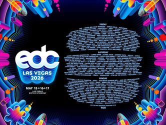 EDC