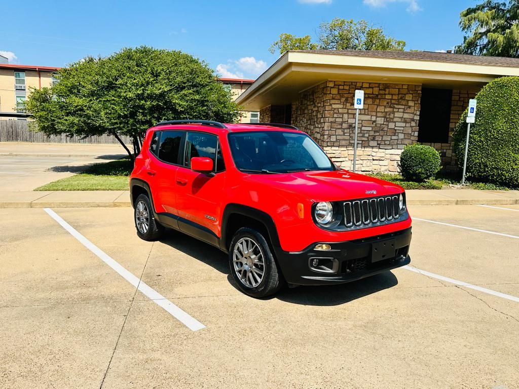 2017 Jeep Renegade