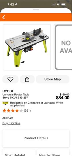 Ryobi Universal Router Table