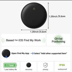 GPS 