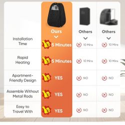 Single Person Sauna, Portable Steam Sauna Full Body for Home Spa, Sauna Tent with Steamer 2.6L 1000W Steam Generator, 90 Minute Timer