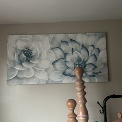 Wall canvas