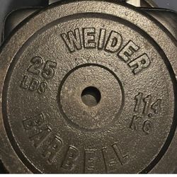 Weight Plates For Sale 
