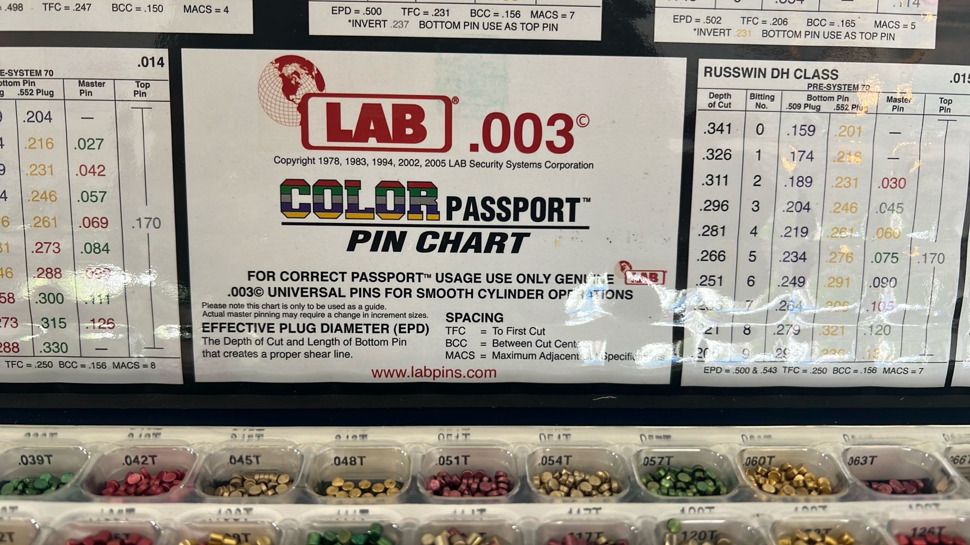 LAB - LPK003 - .003 - Classic Pro - Universal Rekeying Pin Kit