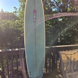Surfboard