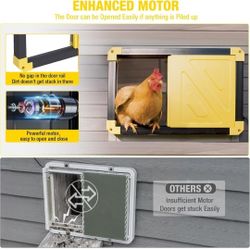 Automatic Chicken Coop Door Opener with Heating and Anti-Pinch Function Solar Powered Auto Chicken House Run Door Black