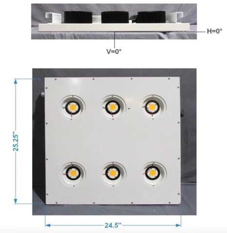 Pacific Light Concepts PLC 6.2