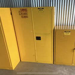 Chemical cabinets
