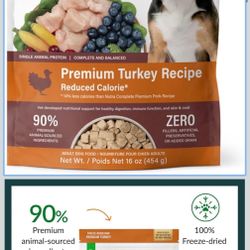 New ULTIMATE PET NUTRITION Nutra Complete Reduced Calorie, 100% Freeze Dried Raw Veterinarian-Formulated Premium Adult Dog Food (1 Pound, Turkey)
